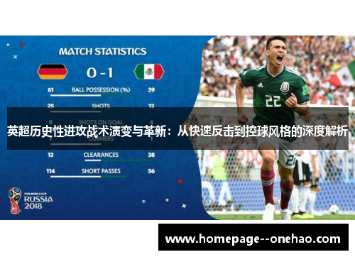 英超历史性进攻战术演变与革新：从快速反击到控球风格的深度解析