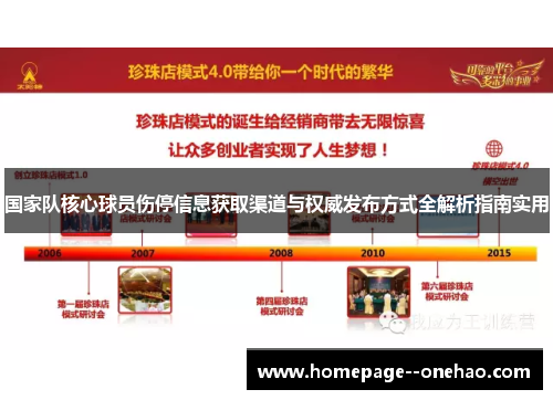 国家队核心球员伤停信息获取渠道与权威发布方式全解析指南实用