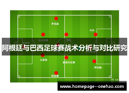 阿根廷与巴西足球赛战术分析与对比研究
